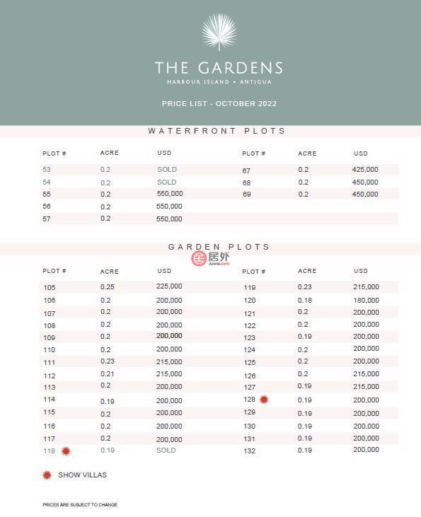 安提瓜/巴布达的独栋别墅，Unit Harbour Island，编号66833275