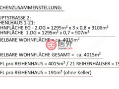 奥地利布尔根兰州Bruckneudorf的公寓，编号62470233