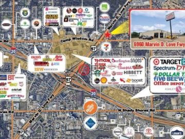 Retail - Dallas, TX